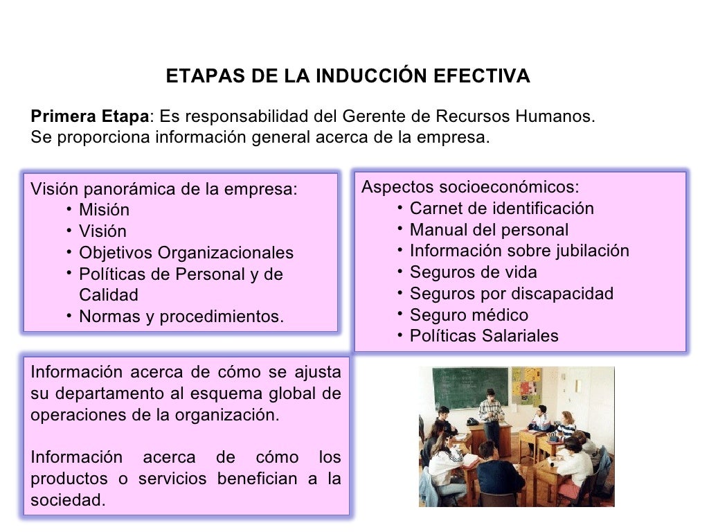 Induccion u orientacion tema 5
