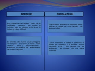 Esta orientada en la búsqueda “clave” de las
habilidades , destrezas que expresa un
individuo para ser colocado en las áreas de
trabajo de mayor debilidad
Es fomentar a los nuevos o nuevo integrante
de la empresa . Los valores, la misión , visión,
objetivos , metas y responsabilidades .
Evaluación de eficiencia del adiestramiento
del nuevo integrante
Entendimiento, aceptación y adaptación de las
políticas de trabajo así como también del
grupo de trabajo
Cuando se fomenta el sentido de pertenecía, la
filosofía que caracteriza a la empresa ahí una
integración social que permite que las
actividades se cumplan con una buena
proyección
 