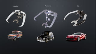 Elite
Standart Profesional
 