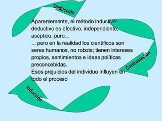 Contrastación Inducción Deducción Aparentemente, el método inductivo-deductivo es efectivo, independiente, aséptico, puro... ... pero en la realidad  l os científicos son seres humanos, no robots; tienen intereses propios, sentimientos  e  ideas políticas   preconcebidas. Esos prejuicios del individuo influyen en todo el proceso 