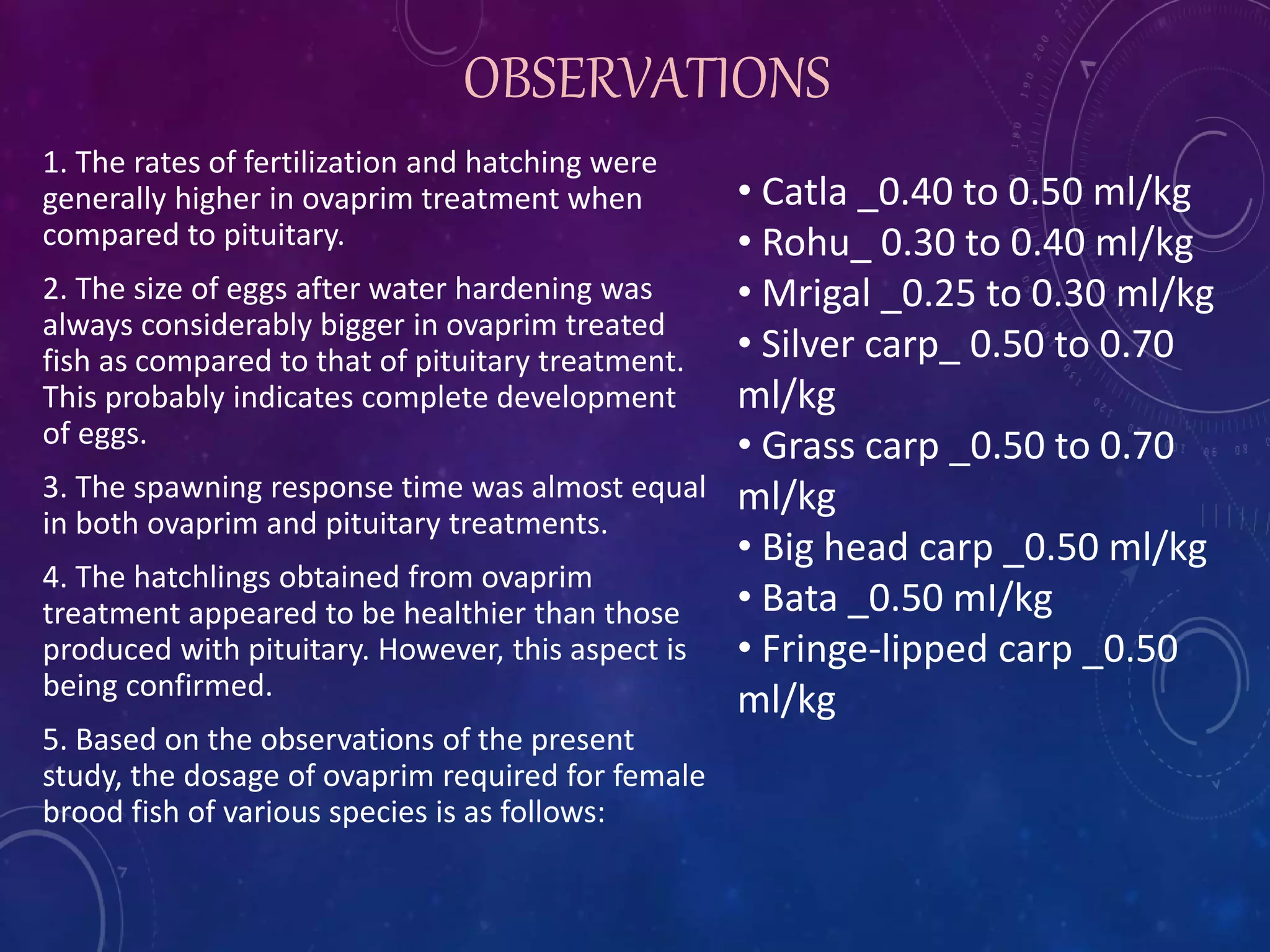 OBSERVATIONS
1. The rates of fertilization and hatching were
generally higher in ovaprim treatment when
compared to pituitary.
2. The size of eggs after water hardening was
always considerably bigger in ovaprim treated
fish as compared to that of pituitary treatment.
This probably indicates complete development
of eggs.
3. The spawning response time was almost equal
in both ovaprim and pituitary treatments.
4. The hatchlings obtained from ovaprim
treatment appeared to be healthier than those
produced with pituitary. However, this aspect is
being confirmed.
5. Based on the observations of the present
study, the dosage of ovaprim required for female
brood fish of various species is as follows:
• Catla _0.40 to 0.50 ml/kg
• Rohu_ 0.30 to 0.40 ml/kg
• Mrigal _0.25 to 0.30 ml/kg
• Silver carp_ 0.50 to 0.70
ml/kg
• Grass carp _0.50 to 0.70
ml/kg
• Big head carp _0.50 ml/kg
• Bata _0.50 mI/kg
• Fringe-lipped carp _0.50
ml/kg
 