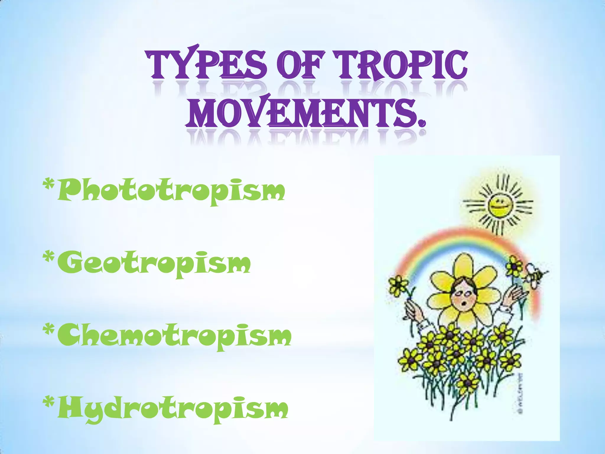 Types of Tropic
       Movements.
*Phototropism

*Geotropism

*Chemotropism

*Hydrotropism
 