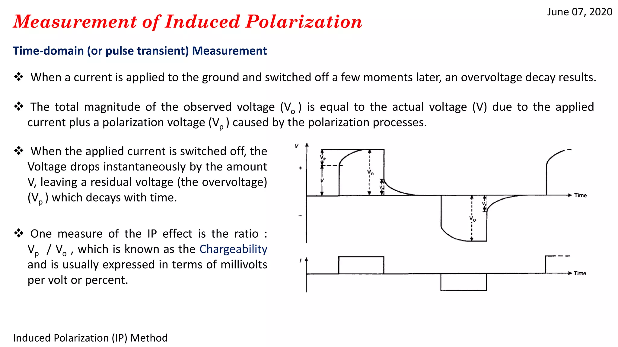 Induced polarization method (electrical survey) | PDF