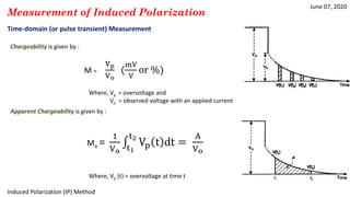 Induced polarization method (electrical survey) | PDF