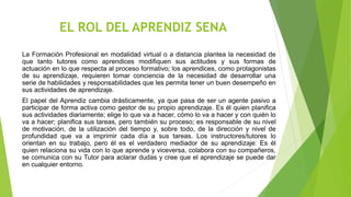 EL ROL DEL APRENDIZ SENA
La Formación Profesional en modalidad virtual o a distancia plantea la necesidad de
que tanto tutores como aprendices modifiquen sus actitudes y sus formas de
actuación en lo que respecta al proceso formativo; los aprendices, como protagonistas
de su aprendizaje, requieren tomar conciencia de la necesidad de desarrollar una
serie de habilidades y responsabilidades que les permita tener un buen desempeño en
sus actividades de aprendizaje.
El papel del Aprendiz cambia drásticamente, ya que pasa de ser un agente pasivo a
participar de forma activa como gestor de su propio aprendizaje. Es él quien planifica
sus actividades diariamente; elige lo que va a hacer, cómo lo va a hacer y con quién lo
va a hacer; planifica sus tareas, pero también su proceso; es responsable de su nivel
de motivación, de la utilización del tiempo y, sobre todo, de la dirección y nivel de
profundidad que va a imprimir cada día a sus tareas. Los instructores/tutores lo
orientan en su trabajo, pero él es el verdadero mediador de su aprendizaje: Es él
quien relaciona su vida con lo que aprende y viceversa, colabora con su compañeros,
se comunica con su Tutor para aclarar dudas y cree que el aprendizaje se puede dar
en cualquier entorno.
 