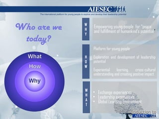Empowering young people  for “peace and fulfillment of humankind ’ s potential ” Platform for young people Exploration and development of leadership potential  Experiential learning, cross-cultural understanding and creating positive impact H O W Exchange experiences Leadership experiences Global Learning Environment W H A T Who are we today? WH Y 