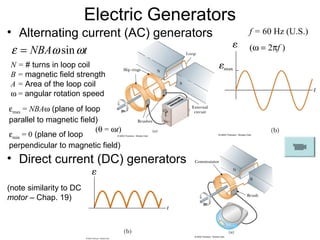 Electric Generators
• Alternating current (AC) generators          f = 60 Hz (U.S.)

 ε = NBAω sin ωt                     ...