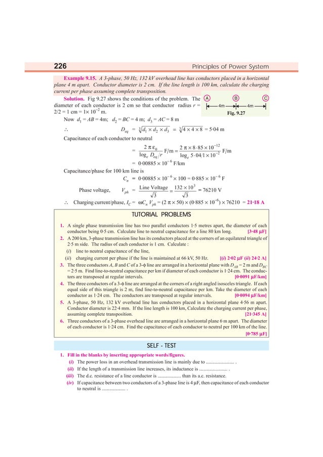 Inductance and capacitance PDF