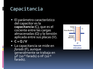 Inductancia y capacitancia