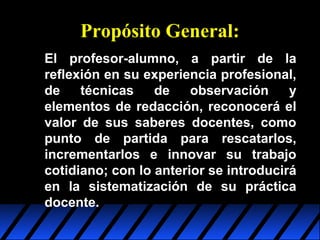 Propósito General:
El profesor-alumno, a partir de la
reflexión en su experiencia profesional,
de
técnicas
de
observación
y
elementos de redacción, reconocerá el
valor de sus saberes docentes, como
punto de partida para rescatarlos,
incrementarlos e innovar su trabajo
cotidiano; con lo anterior se introducirá
en la sistematización de su práctica
docente.

 