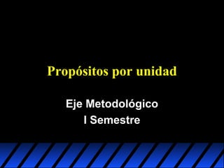 Propósitos por unidad
Eje Metodológico
I Semestre

 