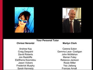 Your Personal Tutor
 Chrissi Nerantzi                           Martyn Clark

    Andrew Kay                             Carena Eaton
   Craig Despard                       Gemma Lace- Costigan
   David Roberts                          John McMahon
    Jon Radcliffe                          Marian Foley
Eleftheria Kosmidou                      Rebecca Jackson
   Jason Vickers                            Rosie Miller
 Frederick Murphy                           Yao Jialiang
  Sarah Kennedy                           Frances Arnall
 