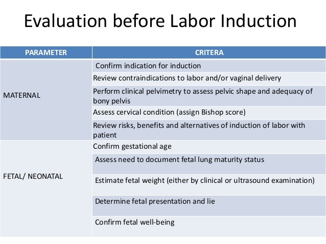 Induction OF labor
