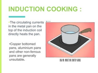 INDUCTION COOKING :
The circulating currents
in the metal pan on the
top of the induction coil
directly heats the pan.
•Copper bottomed
pans, aluminium pans
and other non-ferrous
pans are generally
unsuitable.
 