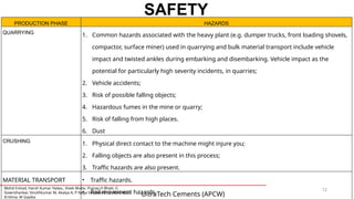Possible Program Risks Slide Comprehensive Induction Program for UltraTech Cements APCW Plant | PPTX
