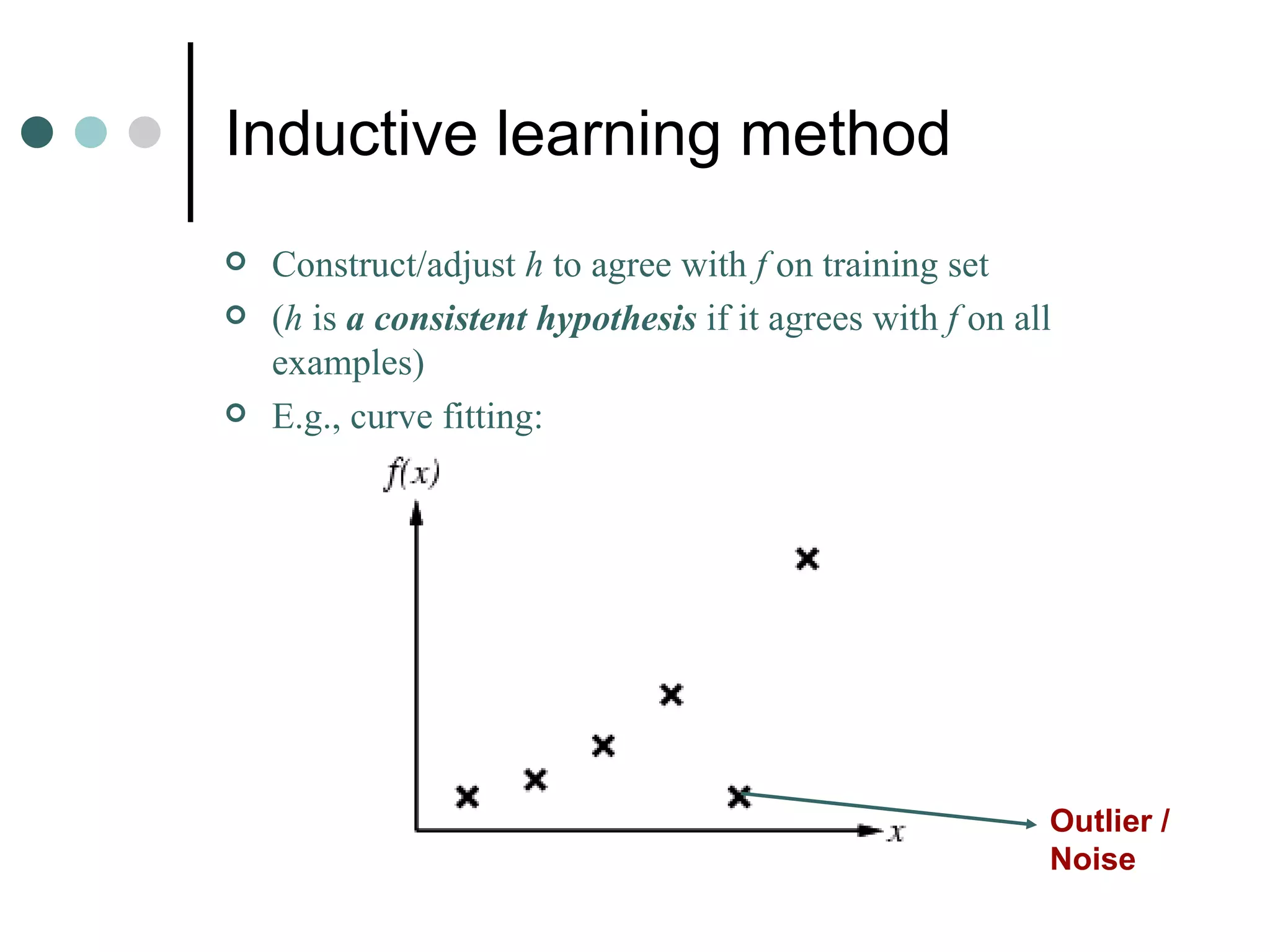 Inductive learning method Construct/adjust  h  to agree with  f  on training set ( h  is  a consistent hypothesis  if it agrees with  f  on all examples) E.g., curve fitting: Outlier / Noise 