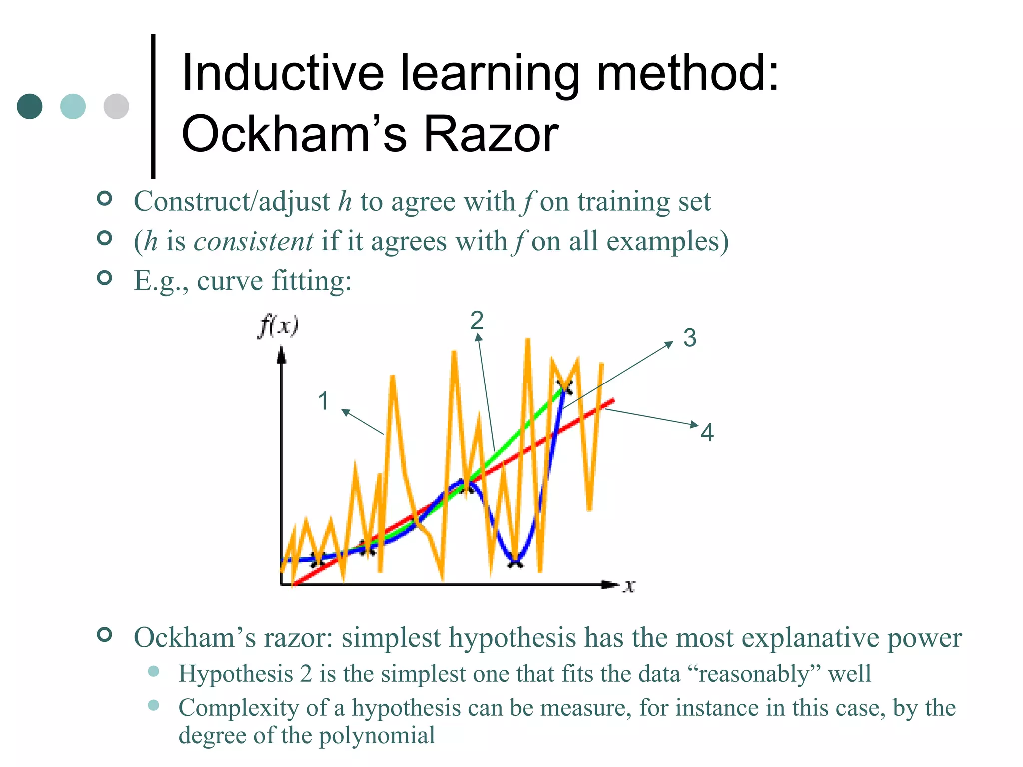 Inductive learning method: Ockham’s Razor Construct/adjust  h  to agree with  f  on training set ( h  is  consistent  if it agrees with  f  on all examples) E.g., curve fitting: Ockham’s razor: simplest hypothesis has the most explanative power Hypothesis 2 is the simplest one that fits the data “reasonably” well Complexity of a hypothesis can be measure, for instance in this case, by the degree of the polynomial 1 2 3 4 