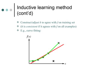 Inductive learning method (cont’d) Construct/adjust  h  to agree with  f  on training set ( h  is  consistent  if it agrees with  f  on all examples) E.g., curve fitting: 