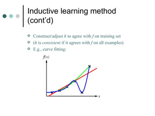Inductive learning method (cont’d) Construct/adjust  h  to agree with  f  on training set ( h  is  consistent  if it agrees with  f  on all examples) E.g., curve fitting: 