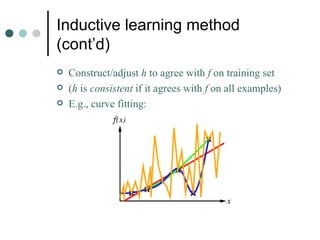 Inductive learning method (cont’d) Construct/adjust  h  to agree with  f  on training set ( h  is  consistent  if it agrees with  f  on all examples) E.g., curve fitting: 