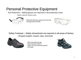 Personal Protective Equipment
19
Eye Protection – Safety glasses are required in all production areas
- Splash, ejection of parts, dust.
Safety Footwear – Safety shoes/boots are required in all areas of factory
- Dropped weights, impacts, slips, chemicals
• Polycarbonate lens contoured to the face
• CE approved to EN166
• 200 Joule steel toe cap
• Heat resistant to 200°C
• Petrol, oil, and chemical resistant
• Anti-static
 