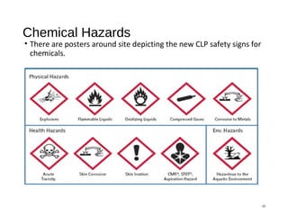 Chemical Hazards
• There are posters around site depicting the new CLP safety signs for
chemicals.
23
 