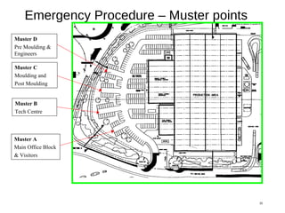 Emergency Procedure – Muster points
33
Muster D
Pre Moulding &
Engineers
Muster A
Main Office Block
& Visitors
Muster B
Tech Centre
Muster C
Moulding and
Post Moulding
 