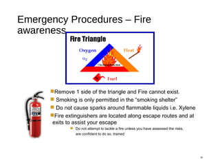 Emergency Procedures – Fire
awareness
35
Remove 1 side of the triangle and Fire cannot exist.
 Smoking is only permitted in the “smoking shelter”
 Do not cause sparks around flammable liquids i.e. Xylene
Fire extinguishers are located along escape routes and at
exits to assist your escape
 Do not attempt to tackle a fire unless you have assessed the risks,
are confident to do so, trained
 