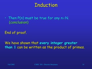 Fall 2002 CMSC 203 - Discrete Structures 14
Induction
• Then P(n) must be true for any nN.
(conclusion)
End of proof.
We have shown that every integer greater
than 1 can be written as the product of primes.
 