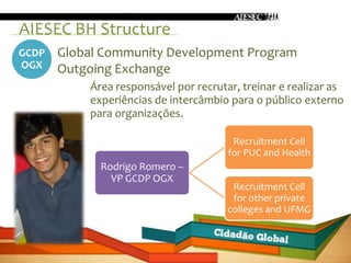 AIESEC BH Structure
GCDP   Global Community Development Program
OGX    Outgoing Exchange
           Área responsável por recrutar, treinar e realizar as
           experiências de intercâmbio para o público externo
           para organizações.

                                        Recruitment Cell
                                       for PUC and Health
             Rodrigo Romero –
               VP GCDP OGX
                                        Recruitment Cell
                                        for other private
                                       colleges and UFMG
 