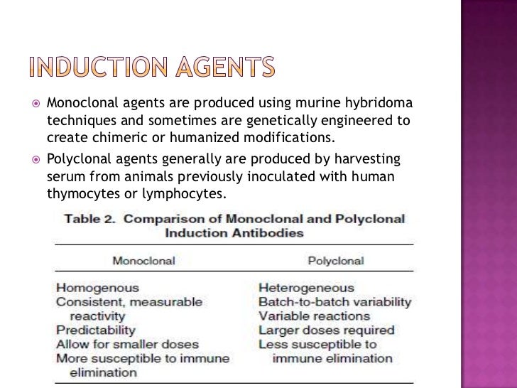 Induction agents in renal transplantation