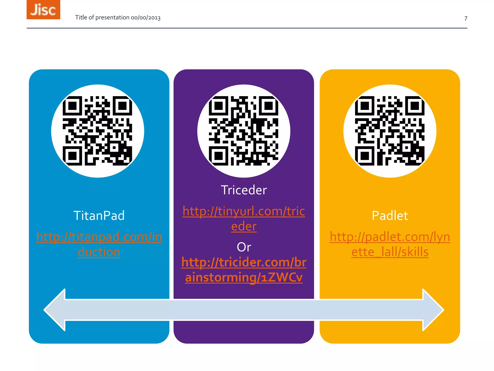TitanPad
http://titanpad.com/in
duction
Triceder
http://tinyurl.com/tric
eder
Or
http://tricider.com/br
ainstorming/1ZWCv
Padlet
http://padlet.com/lyn
ette_lall/skills
Title of presentation 00/00/2013 7
 