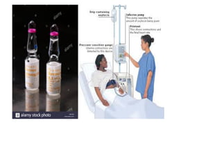 inductionaugmentationandtrialoflabor-170428145220.pdf