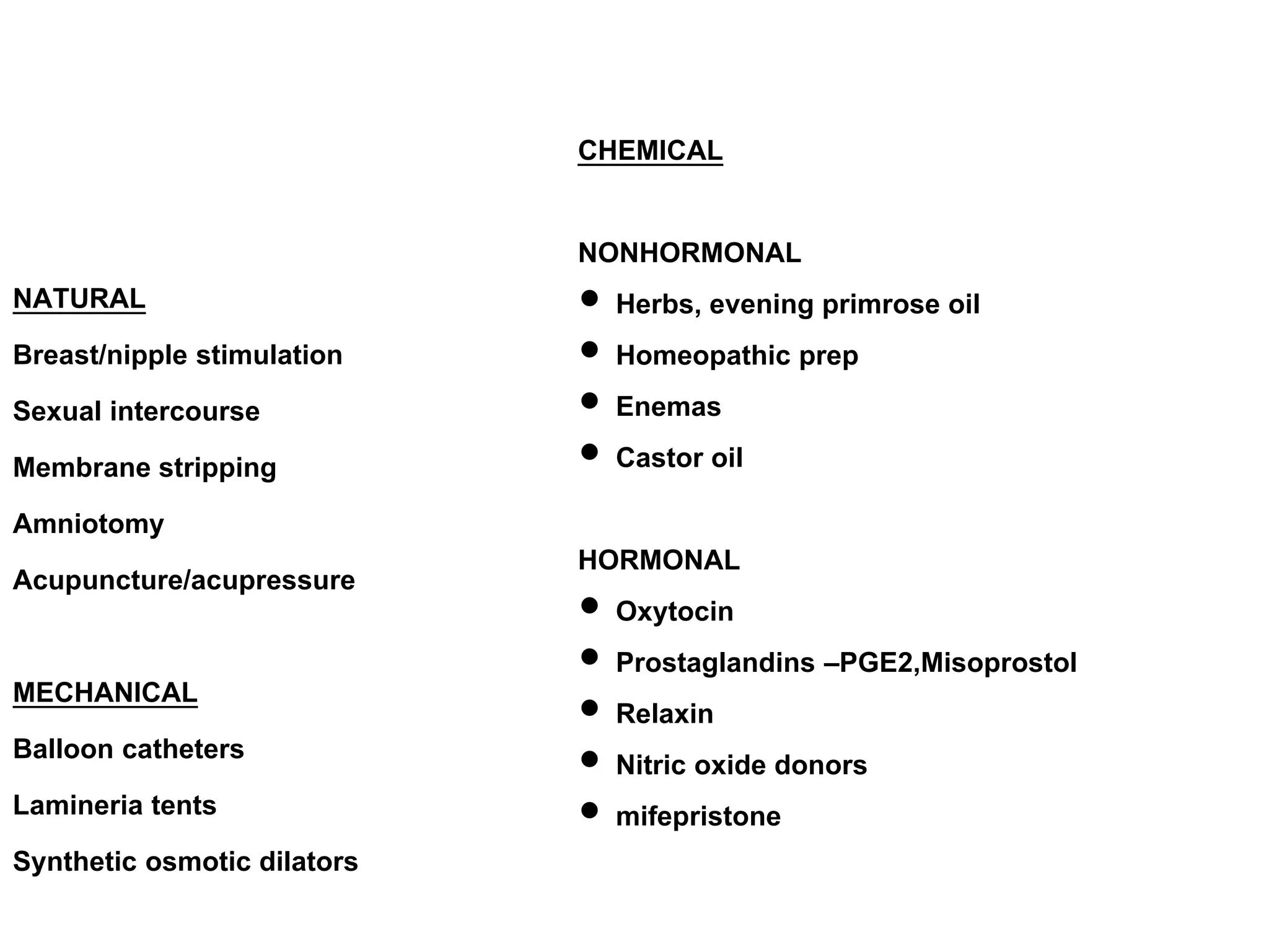 NATURAL
Breast/nipple stimulation
Sexual intercourse
Membrane stripping
Amniotomy
Acupuncture/acupressure
MECHANICAL
Balloon catheters
Lamineria tents
Synthetic osmotic dilators
CHEMICAL
NONHORMONAL
 Herbs, evening primrose oil
 Homeopathic prep
 Enemas
 Castor oil
HORMONAL
 Oxytocin
 Prostaglandins –PGE2,Misoprostol
 Relaxin
 Nitric oxide donors
 mifepristone
 