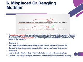 Induction common grammatical errors | PPTX