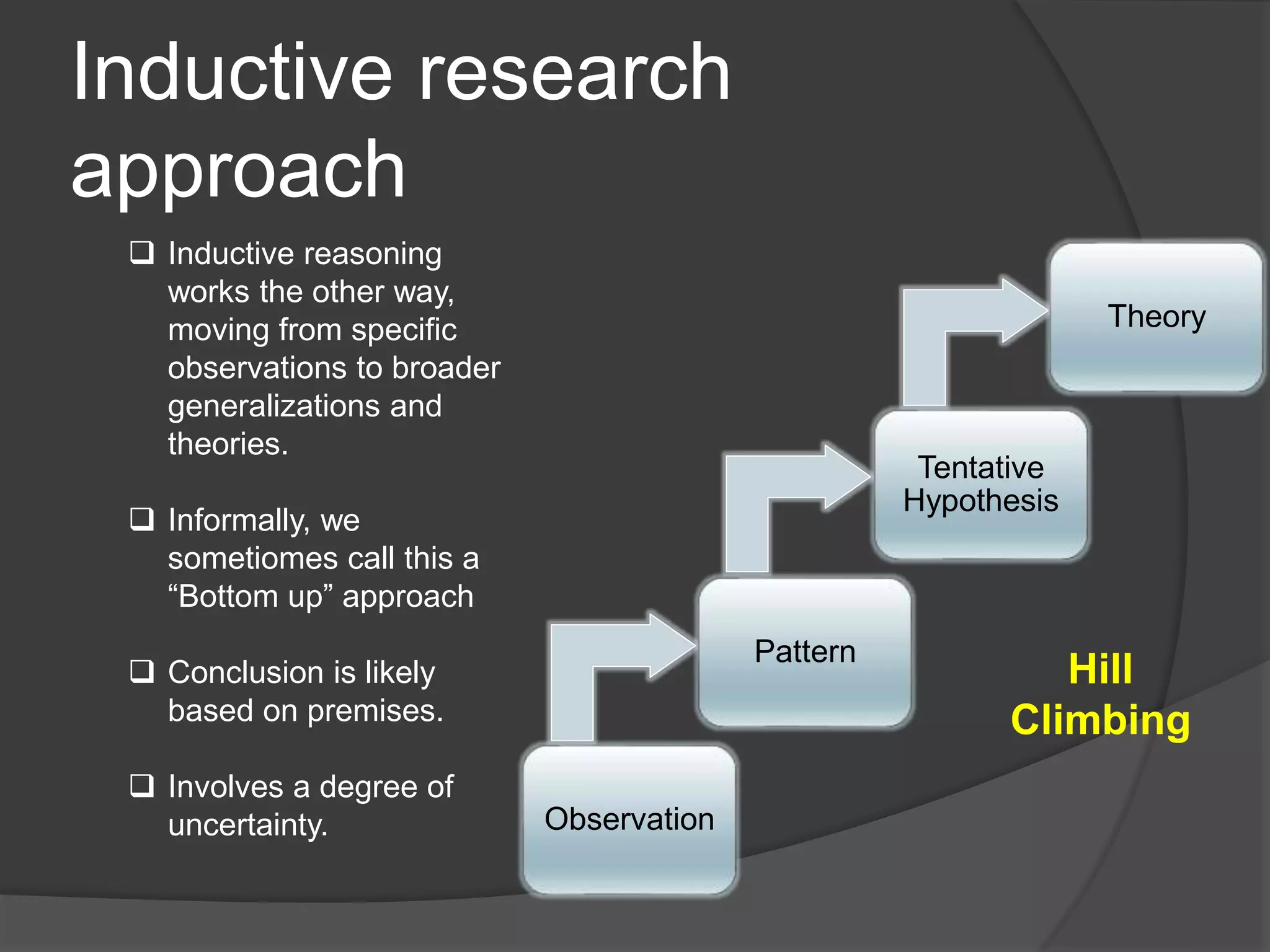 Induction & deduction | PPTX