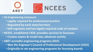 • US Engineering Licensure
• Legally required for professional practice
• Regulated by each state/territory
• Self-regulat...