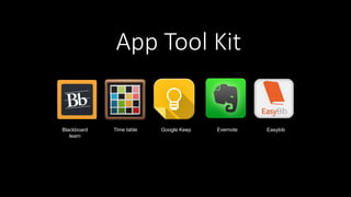 App Tool Kit
Blackboard
learn
Time table Google Keep Evernote Easybib
 