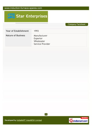 - Company Factsheet -


Year of Establishment   1993

Nature of Business      Manufacturer
                        Exporter
                        Wholesaler
                        Service Provider
 