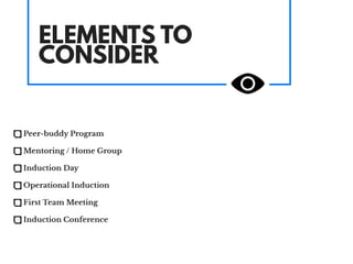 ELEMENTS TO
CONSIDER
Peer-buddy Program
Mentoring / Home Group
Induction Day
Operational Induction
First Team Meeting
Induction Conference
 