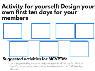 Suggested activities for MCVPTM:
Activity for yourself: Design your
own first ten days for your
members
‣ Use a design thinking process to design with your LCVPTMs the ﬁrst ideal 10
days of a members experience - taking into consideraCon the TL Onboarding
Checklist.
 