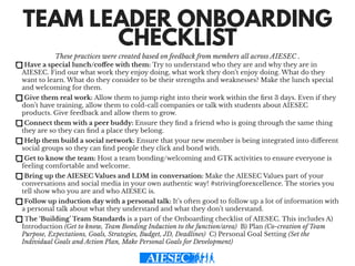 TEAM LEADER ONBOARDING
CHECKLIST
These practices were created based on feedback from members all across AIESEC .
Have a special lunch/coﬀee with them: Try to understand who they are and why they are in
AIESEC. Find our what work they enjoy doing, what work they don’t enjoy doing. What do they
want to learn. What do they consider to be their strengths and weaknesses? Make the lunch special
and welcoming for them.
Give them real work: Allow them to jump right into their work within the ﬁrst 3 days. Even if they
don’t have training, allow them to cold-call companies or talk with students about AIESEC
products. Give feedback and allow them to grow.
Connect them with a peer buddy: Ensure they ﬁnd a friend who is going through the same thing
they are so they can ﬁnd a place they belong.
Help them build a social network: Ensure that your new member is being integrated into diﬀerent
social groups so they can ﬁnd people they click and bond with.
Get to know the team: Host a team bonding/welcoming and GTK activities to ensure everyone is
feeling comfortable and welcome.
Bring up the AIESEC Values and LDM in conversation: Make the AIESEC Values part of your
conversations and social media in your own authentic way! #strivingforexcellence. The stories you
tell show who you are and who AIESEC is.
Follow up induction day with a personal talk: It’s often good to follow up a lot of information with
a personal talk about what they understand and what they don’t understand.
The ‘Building’ Team Standards is a part of the Onboarding checklist of AIESEC. This includes A)
Introduction (Get to know, Team Bonding Induction to the function/area) B) Plan (Co-creation of Team
Purpose, Expectations, Goals, Strategies, Budget, JD, Deadlines) C) Personal Goal Setting (Set the
Individual Goals and Action Plan, Make Personal Goals for Development)
 