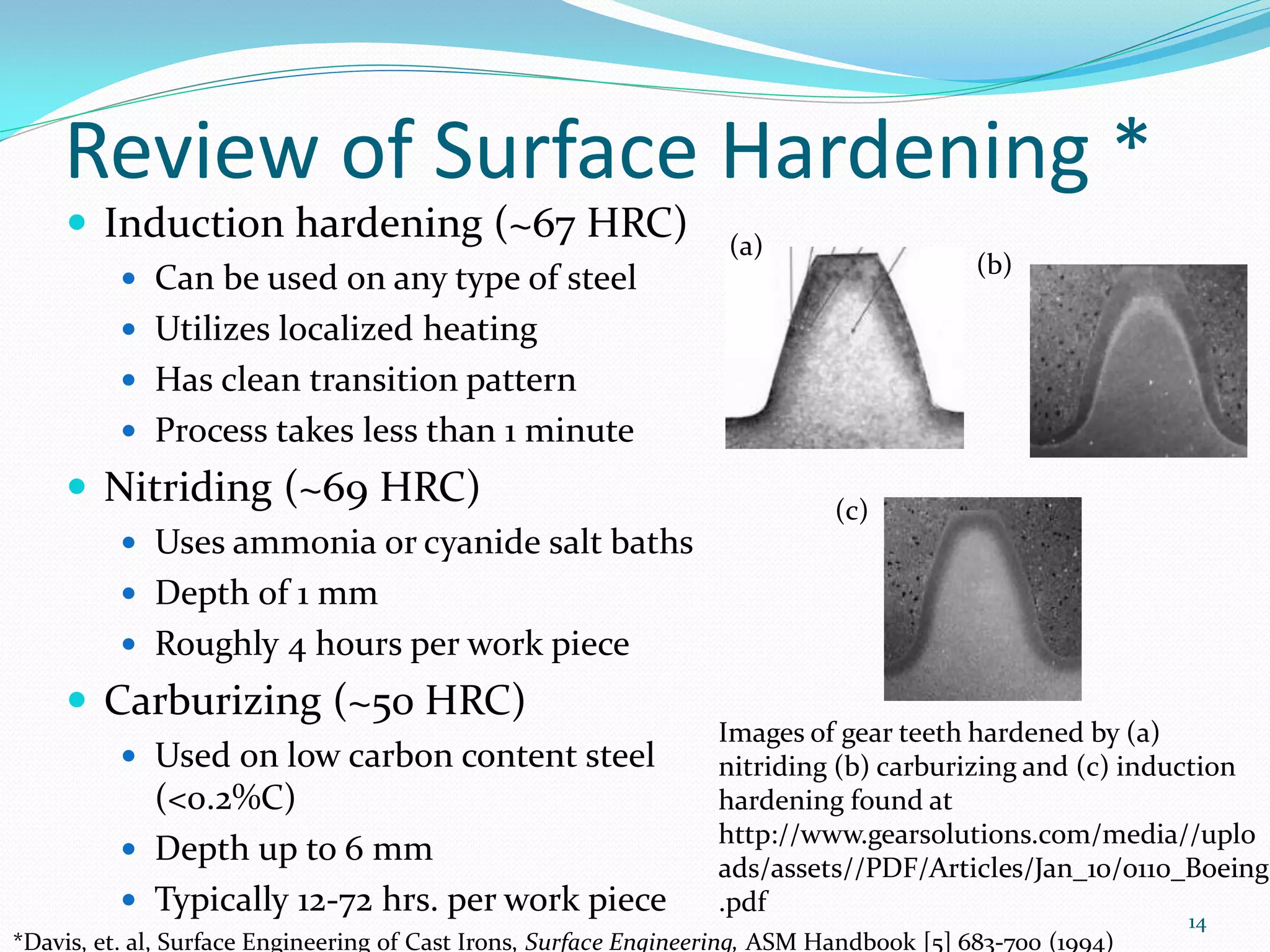 Review of Surface Hardening *
     Induction hardening (~67 HRC)                               (a)
                                                                                          (b)
           Can be used on any type of steel
           Utilizes localized heating
           Has clean transition pattern
           Process takes less than 1 minute
     Nitriding (~69 HRC)                                                   (c)
           Uses ammonia or cyanide salt baths
           Depth of 1 mm
           Roughly 4 hours per work piece
     Carburizing (~50 HRC)
                                                                 Images of gear teeth hardened by (a)
           Used on low carbon content steel                     nitriding (b) carburizing and (c) induction
            (<0.2%C)                                             hardening found at
                                                                 http://www.gearsolutions.com/media//uplo
           Depth up to 6 mm
                                                                 ads/assets//PDF/Articles/Jan_10/0110_Boeing
           Typically 12-72 hrs. per work piece                  .pdf
                                                                                                          14
*Davis, et. al, Surface Engineering of Cast Irons, Surface Engineering, ASM Handbook [5] 683-700 (1994)
 