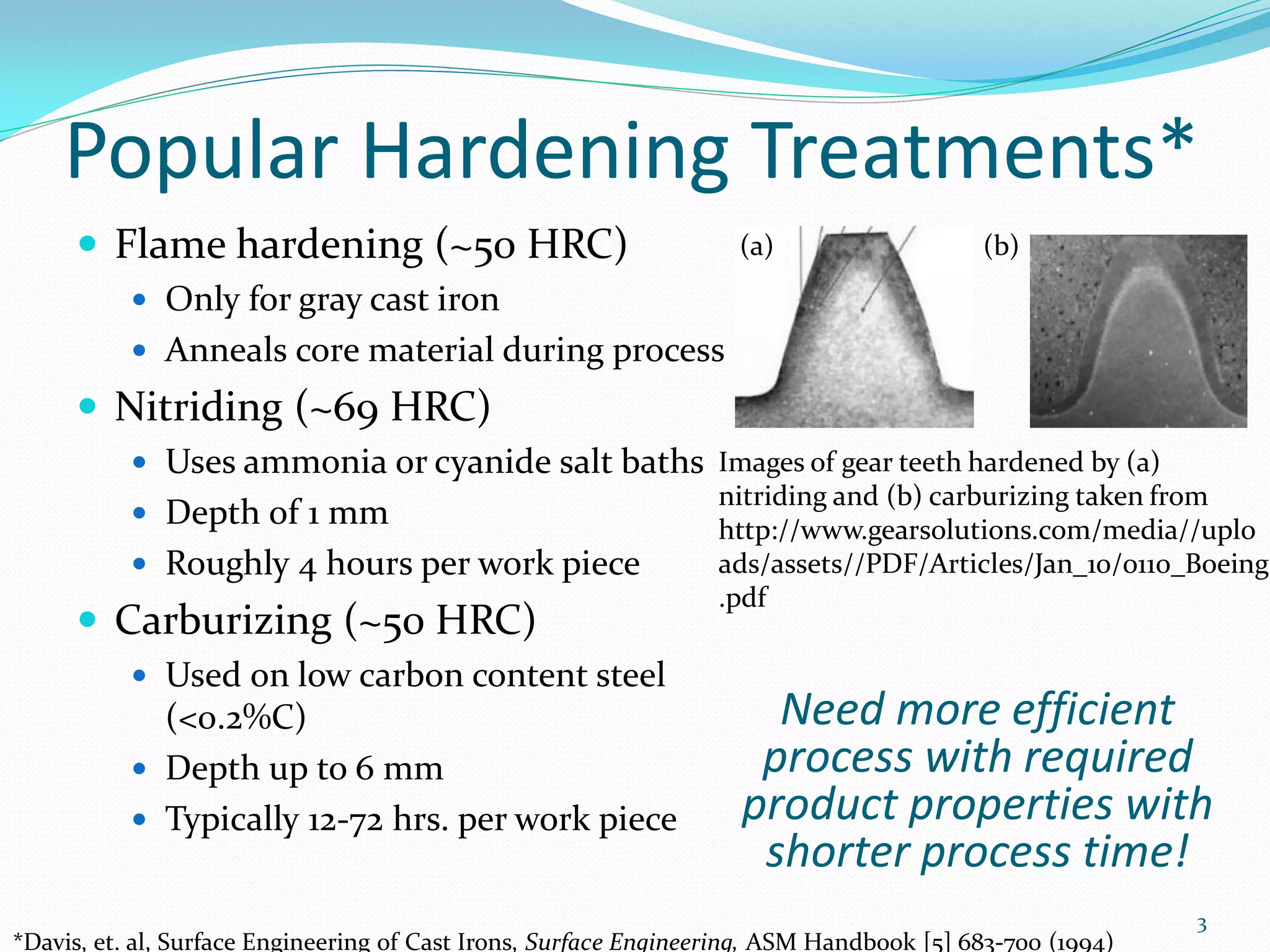 Popular Hardening Treatments*
      Flame hardening (~50 HRC)                                   (a)                    (b)
            Only for gray cast iron
            Anneals core material during process
      Nitriding (~69 HRC)
            Uses ammonia or cyanide salt baths Images of gear teeth hardened by (a)
                                                                 nitriding and (b) carburizing taken from
            Depth of 1 mm
                                                                 http://www.gearsolutions.com/media//uplo
            Roughly 4 hours per work piece                      ads/assets//PDF/Articles/Jan_10/0110_Boeing
                                                                 .pdf
      Carburizing (~50 HRC)
            Used on low carbon content steel
             (<0.2%C)                                                 Need more efficient
            Depth up to 6 mm                                        process with required
            Typically 12-72 hrs. per work piece                    product properties with
                                                                     shorter process time!
                                                                                                          3
*Davis, et. al, Surface Engineering of Cast Irons, Surface Engineering, ASM Handbook [5] 683-700 (1994)
 