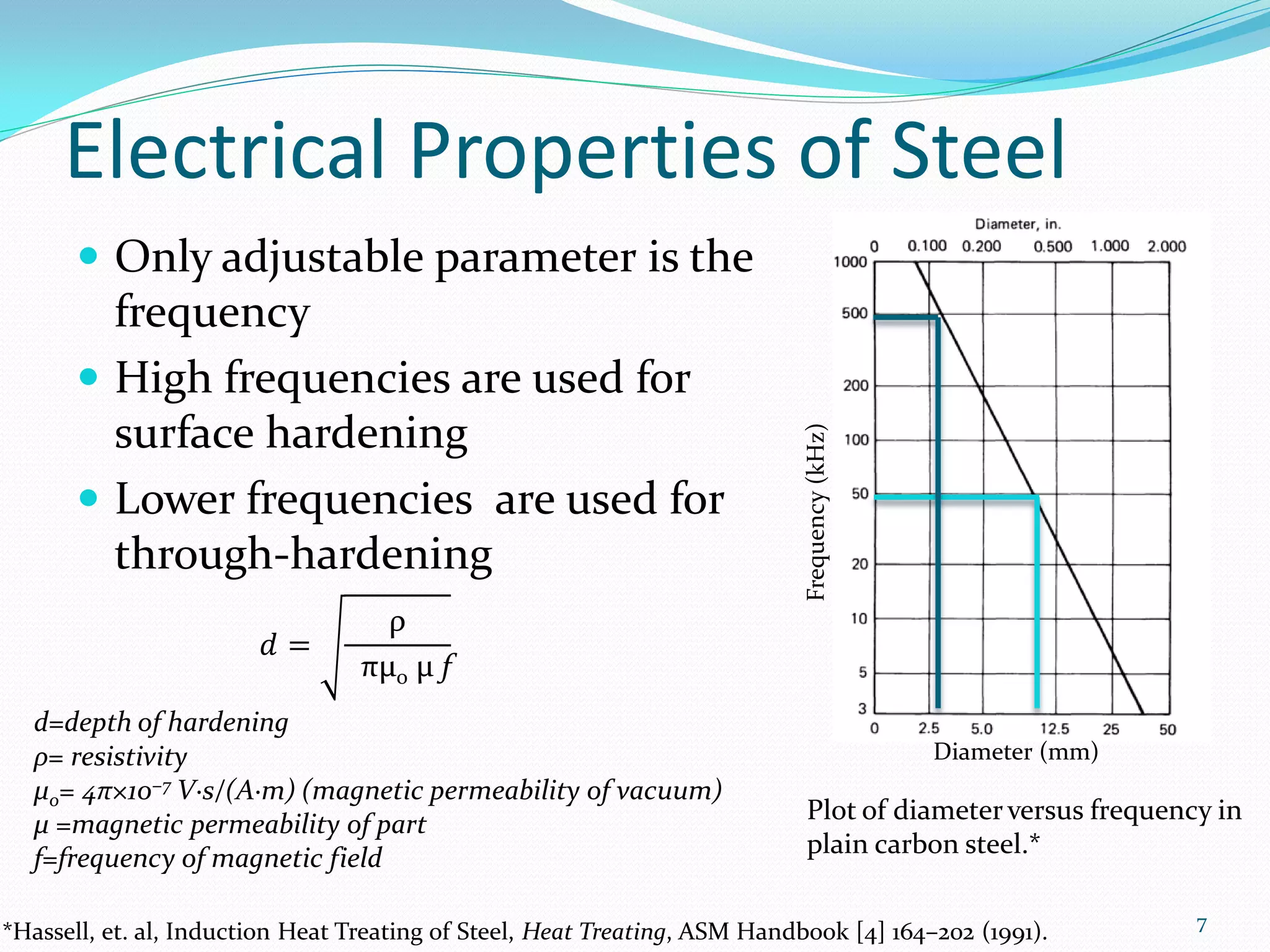 Electrical Properties of Steel
        Only adjustable parameter is the
         frequency
        High frequencies are used for
         surface hardening




                                                                            Frequency (kHz)
        Lower frequencies are used for
         through-hardening
                                   ρ
                         𝑑=
                                 πμ0 μ f
   d=depth of hardening
   ρ= resistivity                                                                             Diameter (mm)
   μ0= 4π×10−7 V·s/(A·m) (magnetic permeability of vacuum)
   μ =magnetic permeability of part                                         Plot of diameter versus frequency in
   f=frequency of magnetic field                                            plain carbon steel.*

                                                                                                              7
*Hassell, et. al, Induction Heat Treating of Steel, Heat Treating, ASM Handbook [4] 164–202 (1991).
 