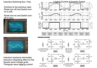 Induction Heating Theory and Applications | PDF
