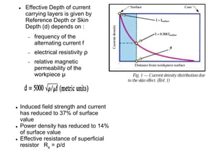 Induction Heating Theory and Applications | PDF