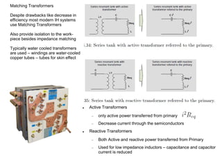 Induction Heating Theory and Applications | PDF