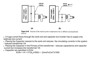 Induction Heating Theory and Applications | PDF