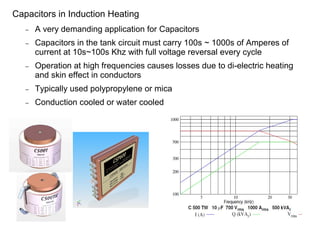 Induction Heating Theory and Applications | PDF